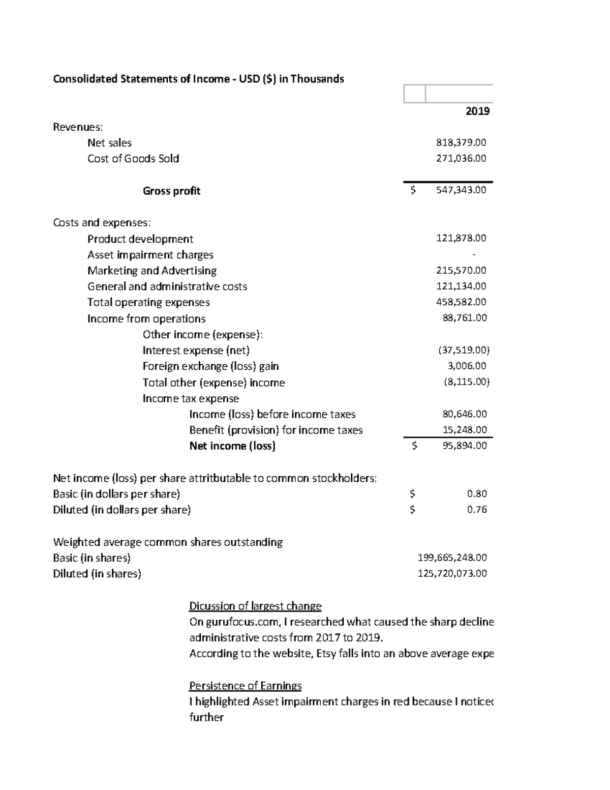 Smallman Fin Analysis - Consolidated statements of income with balance ...