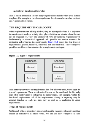 2.1 Additional Resources BA process model - The Business Analysis ...