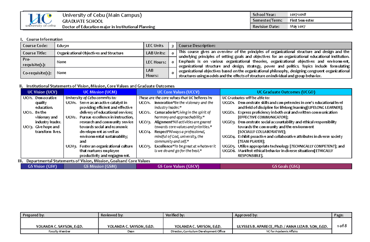 nbu phd course work syllabus