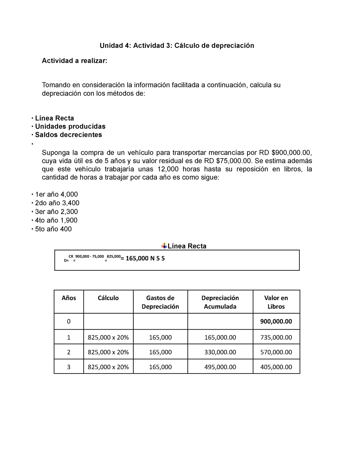 CONTABILIDAD II - Unidad 4: Actividad 3: Cálculo De Depreciación ...