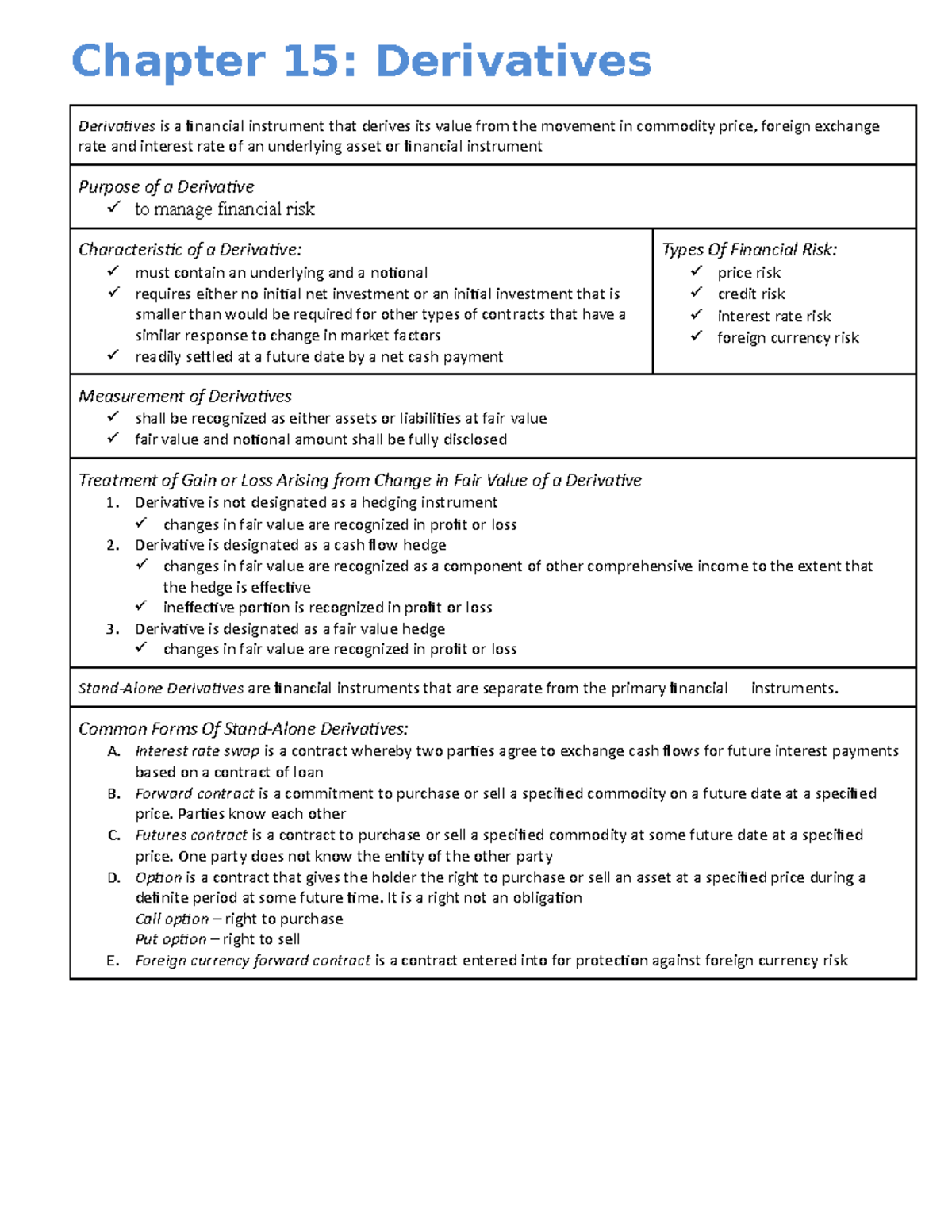 15 - None - Chapter 15: Derivatives Derivatives is a financial ...