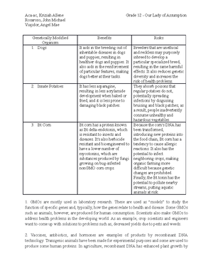 Enabling Task 1, Aca-ac - Aca-ac, Kriziah Allene D. Grade 11- St ...