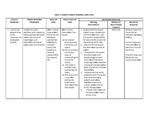 Pass Your 2023 Neonatal Intensive Care Nursing Exam with NCC-RNC-NIC ...