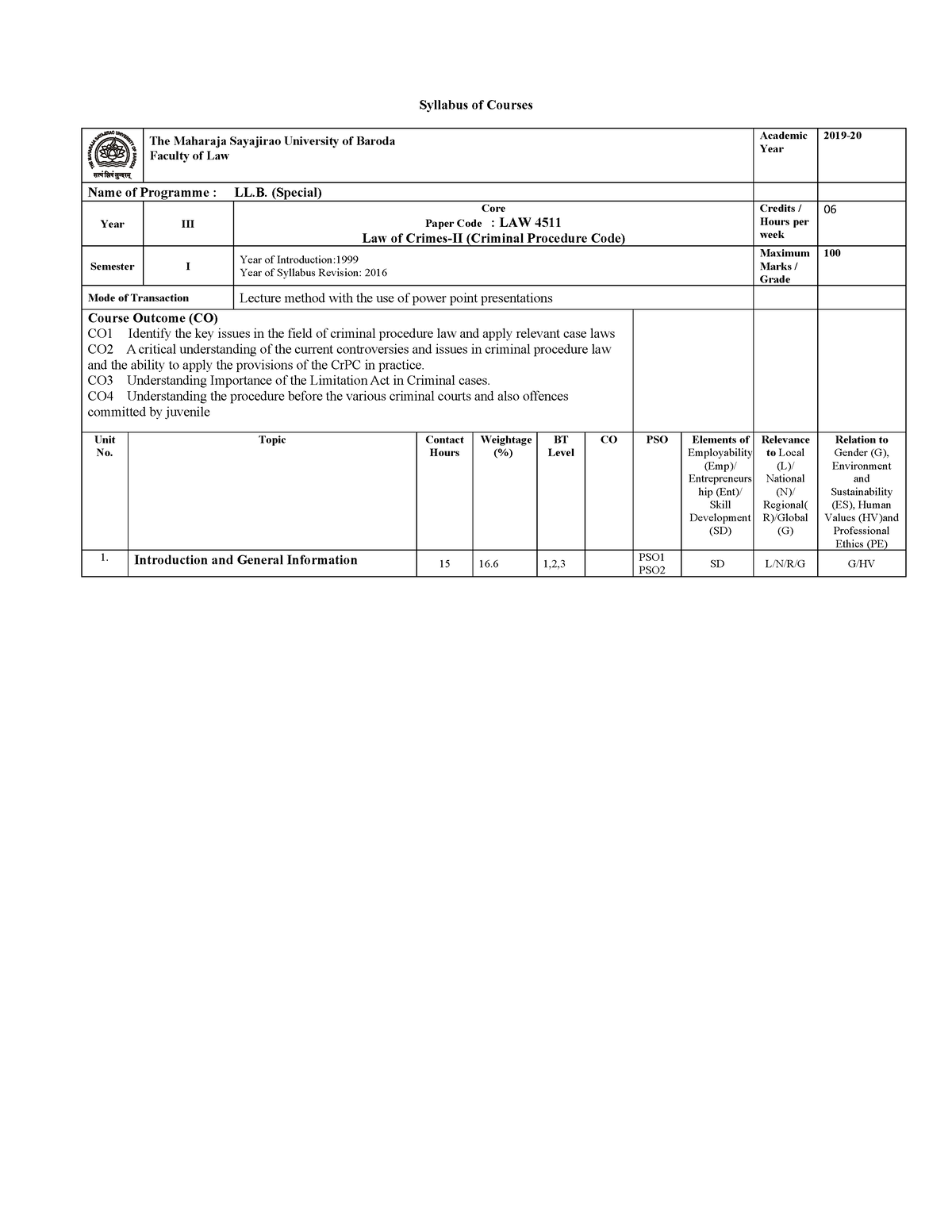 Sem 5 Syllabus - Syllabus Of Courses The Maharaja Sayajirao University ...