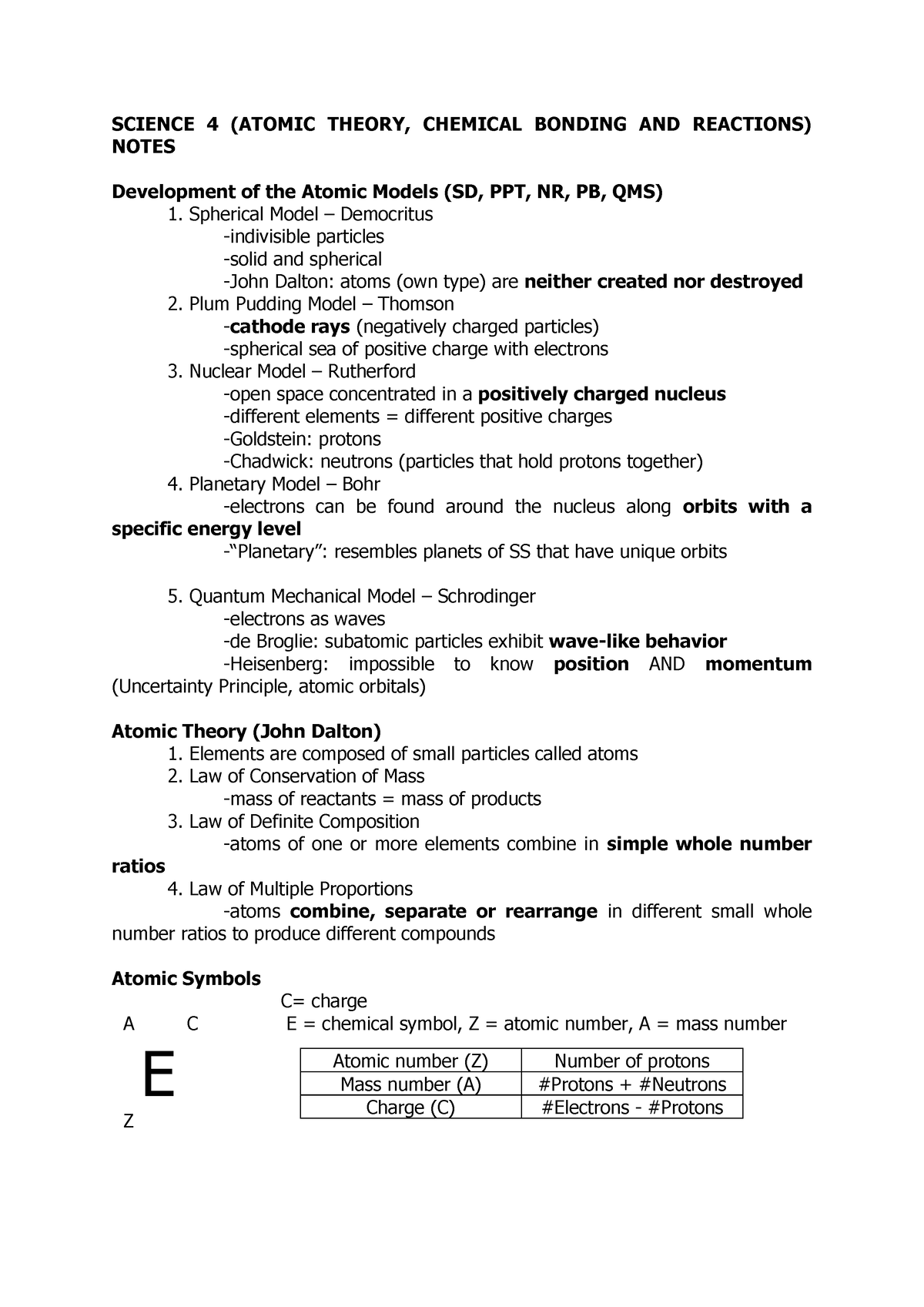 Chemistry Reviewer - SCIENCE 4 (ATOMIC THEORY, CHEMICAL BONDING AND ...