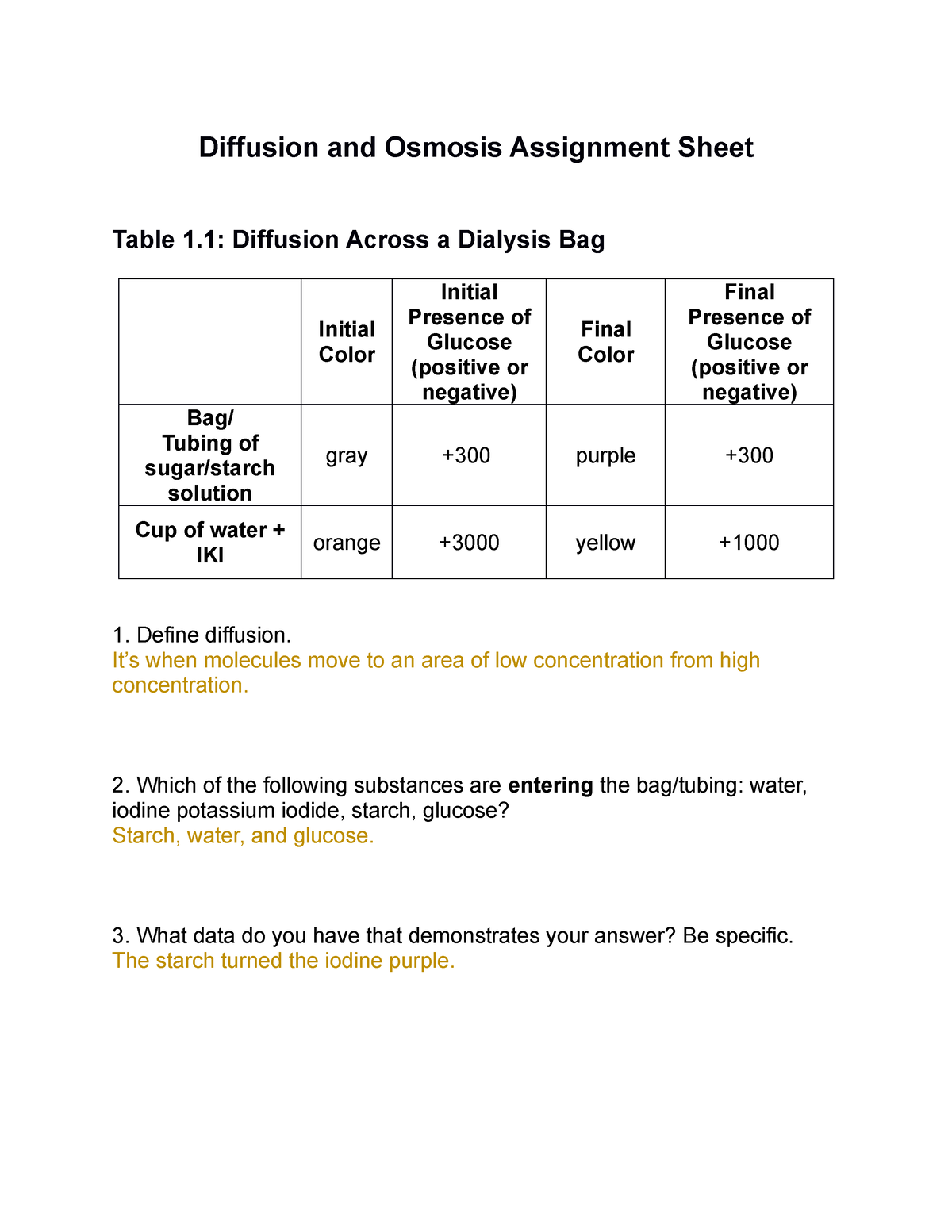 lab assignment 4 diffusion and osmosis