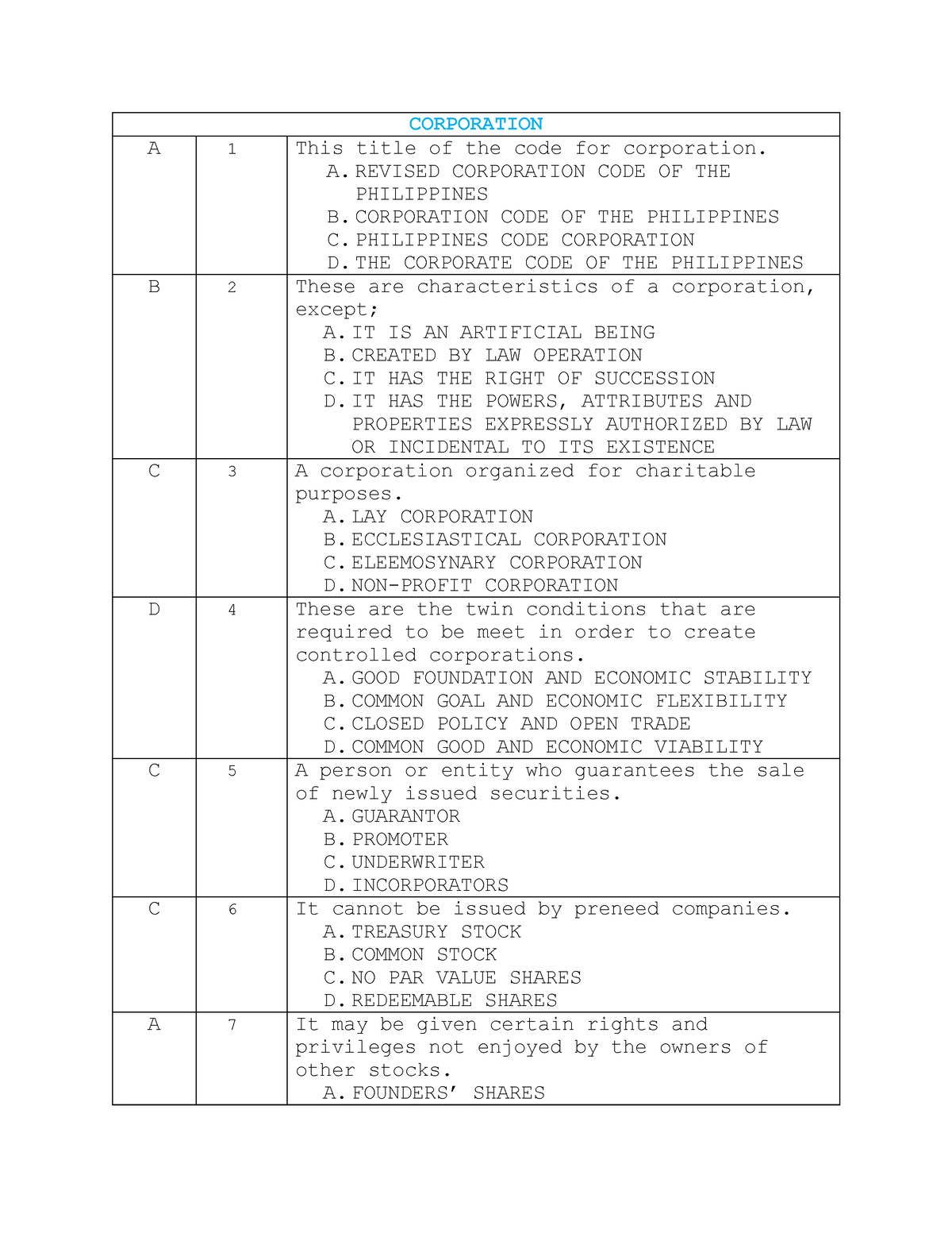 corporation-bsslaw-2-law-corporation-a-1-this-title-of-the-code-for