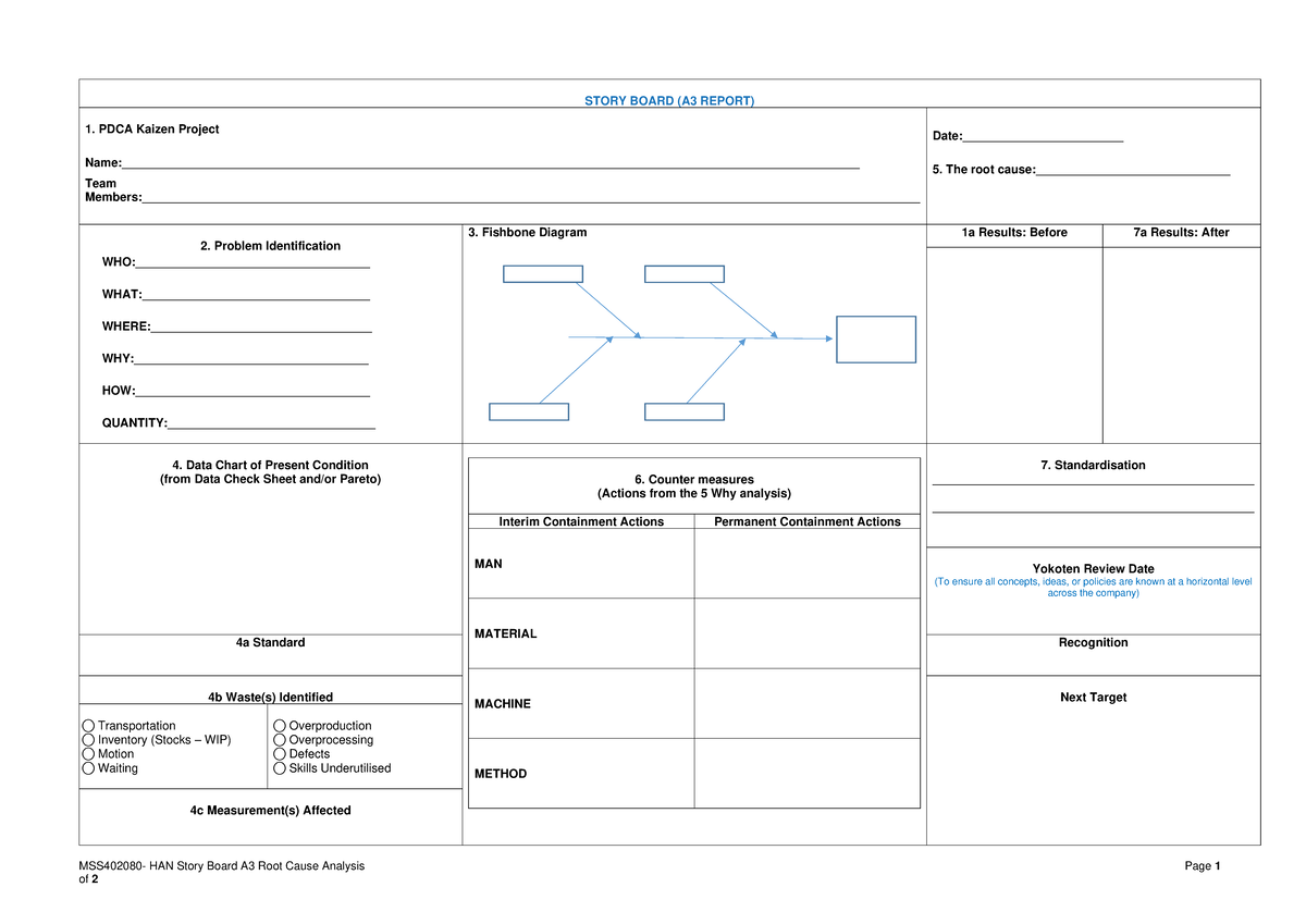 MSS402080- HAN Story Board A3 Root Cause Analysis - PDCA Kaizen Project ...