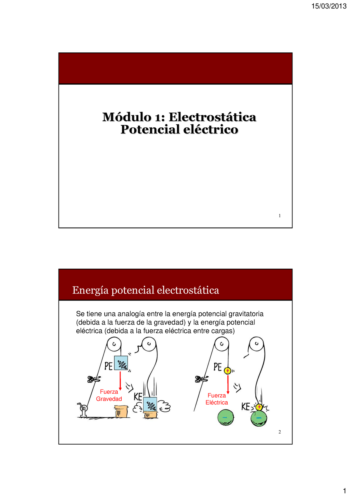 04-Potencial Electrico - 1 MÛdulo 1: Electrost·tica Potencial ElÈctrico ...