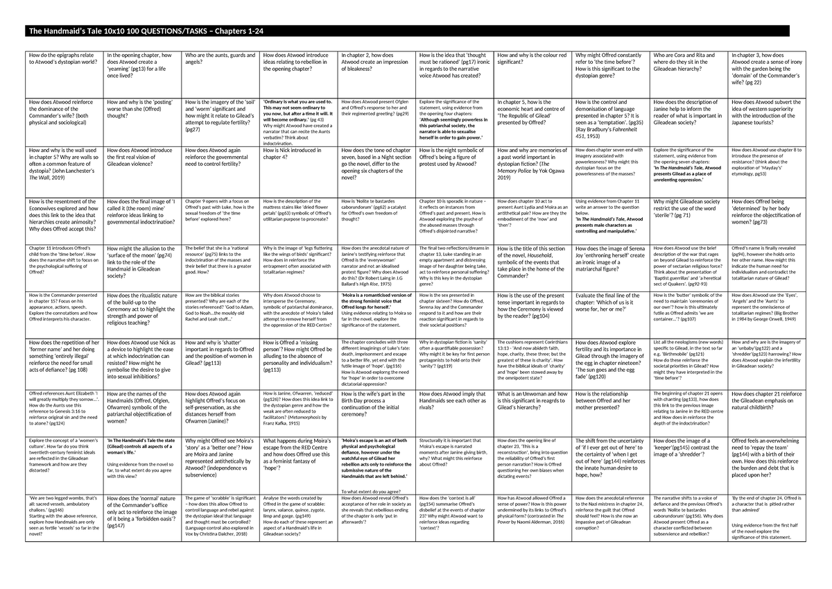 THT-100-questions - mmljh9e8dyh[eopk - The Handmaid’s Tale 10x10 100 ...