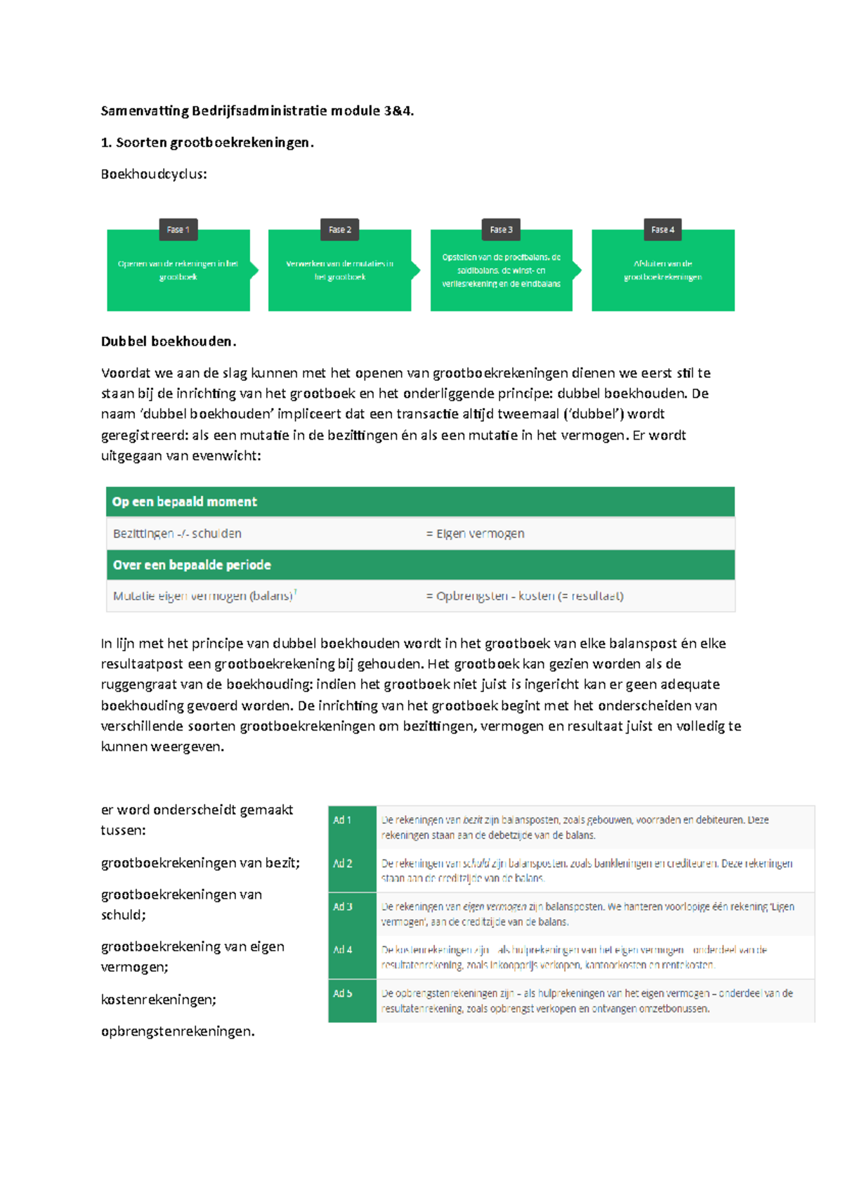 Samenvatting Bedrijfsadministratie Module 3 - Soorten ...