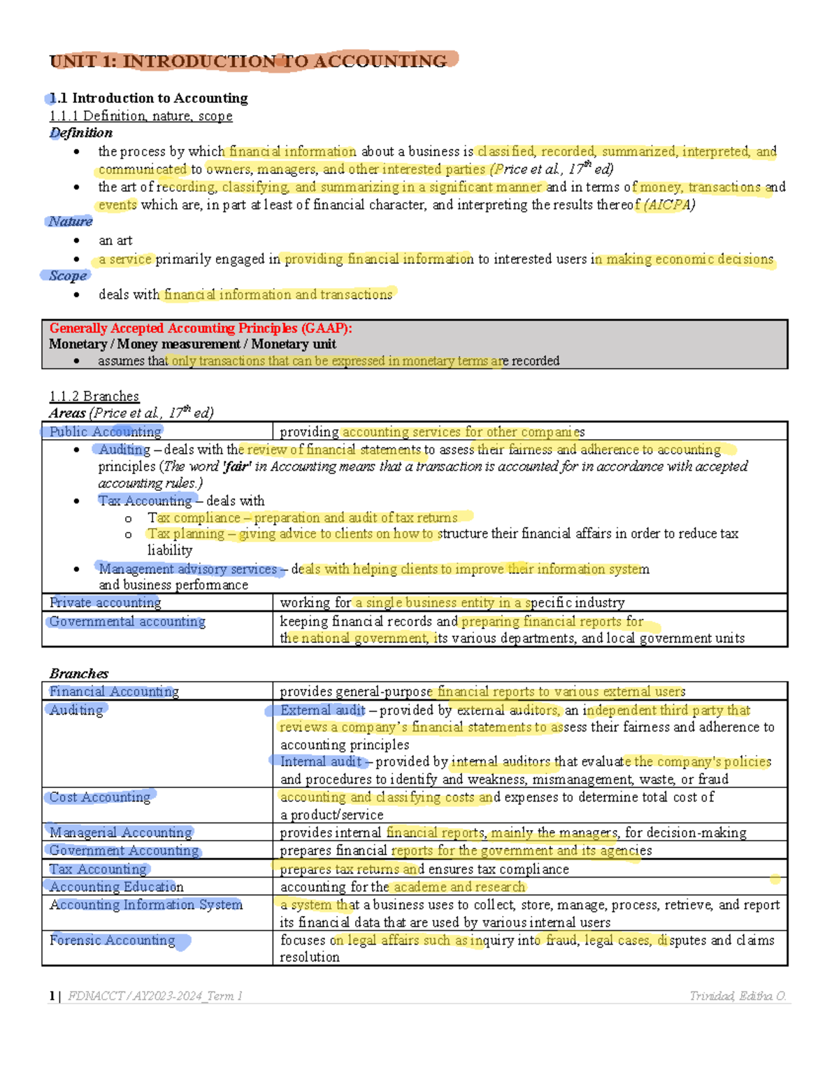Fdnacct+Unit+1 Introduction+to+Acct - UNIT 1 : INTRODUCTION TO ...