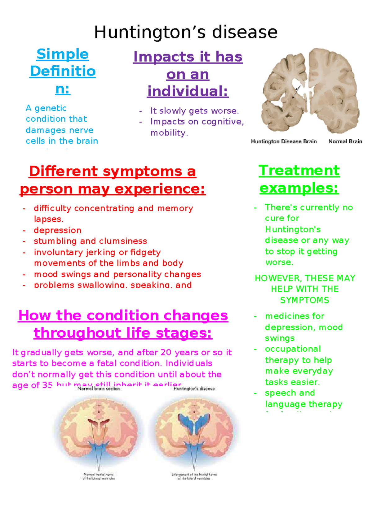 Huntingtons Disease Fact File - Huntington’s Disease Simple Definitio N 