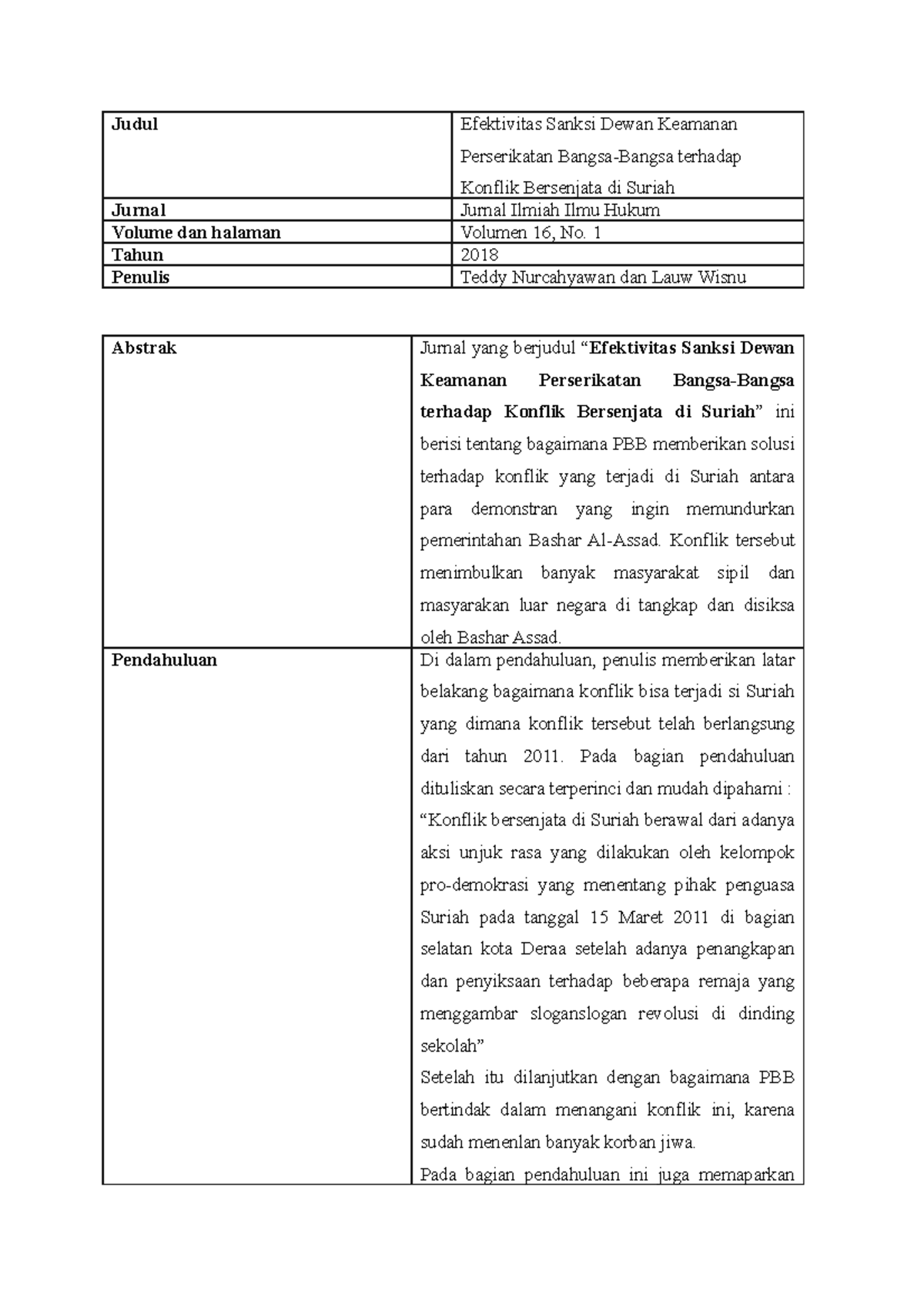 Resume Jurnal Efektivitas Sanksi Dewan Keamanan Perserikatan Bangsa ...