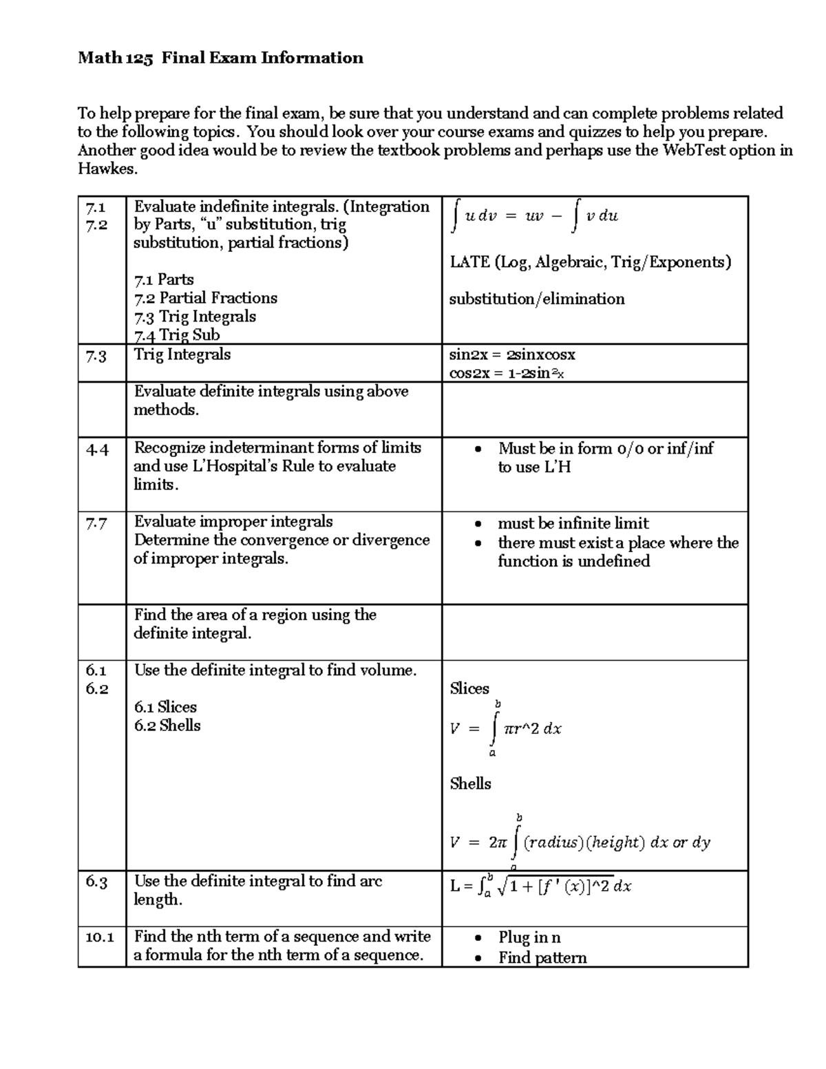 MATH 125 Final Exam Topics - Math 125 Final Exam Information To help ...