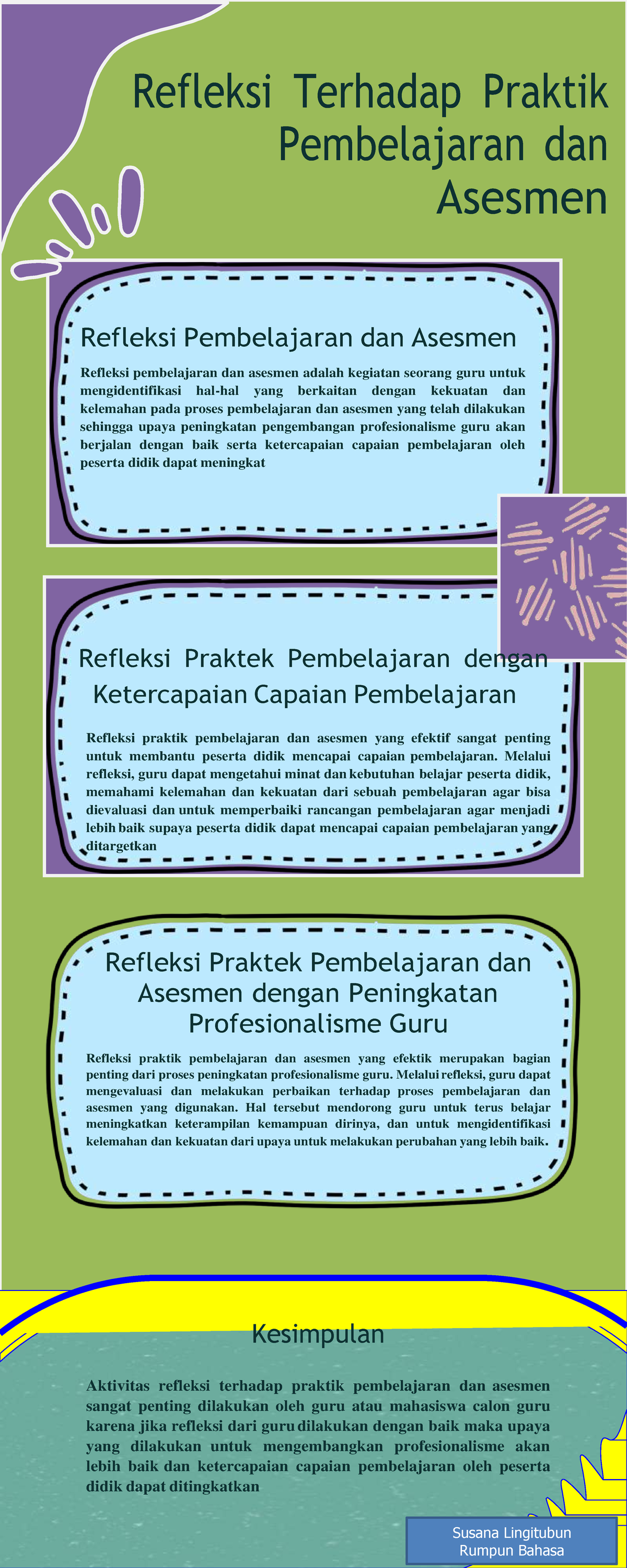 Koneksi Antar Materi Topik 7 Prinsip - Refleksi Praktek Pembelajaran ...