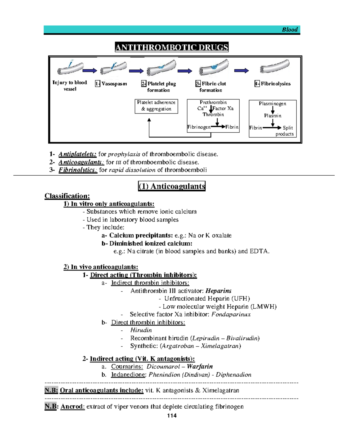 Anticoagulant and similar drugs - ANTITHROMBOTIC DRUGS 1- Antiplatelets ...