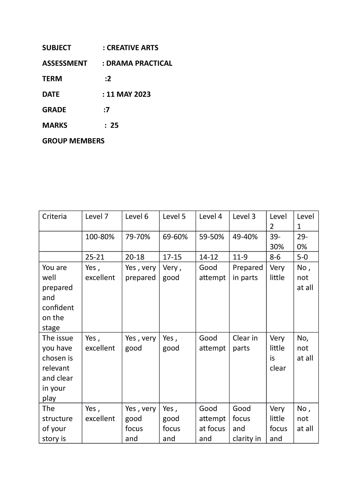 Ca Drama Rubric I Need Help Subject Creative Arts Assessment Drama Practical Term 7483