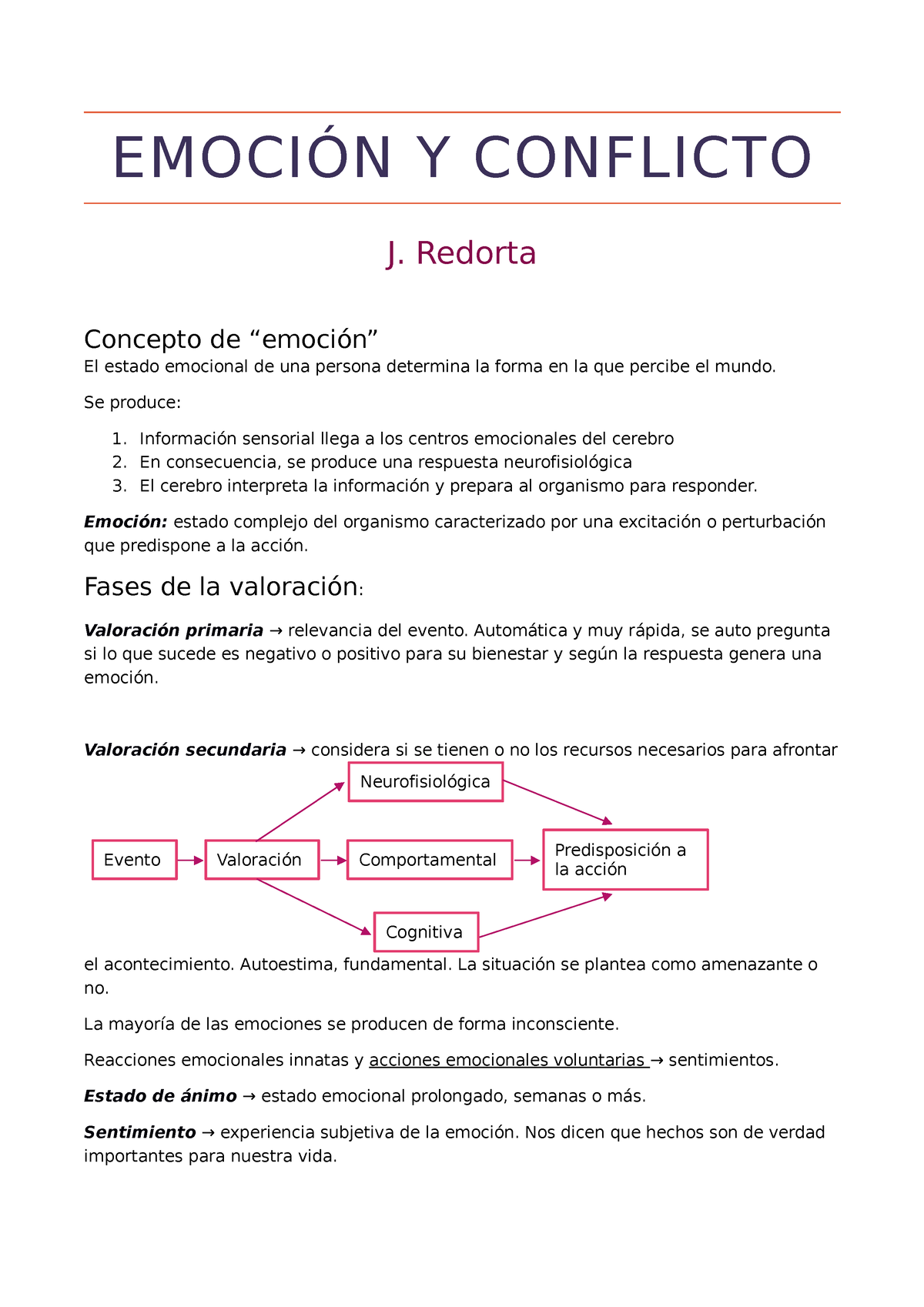 Emoción Y Conflicto - EMOCIÓN Y CONFLICTO J. Redorta Concepto De ...