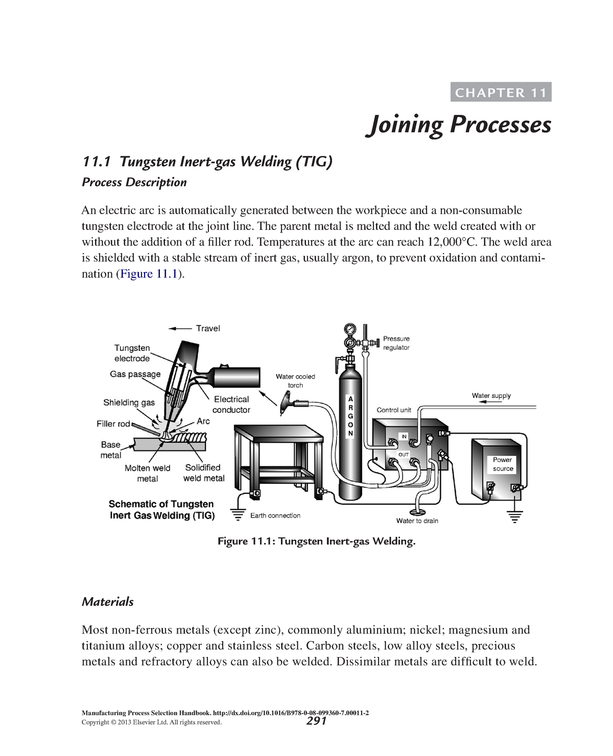 Welding Prosess - Lecture Notes 1-70 - 291 Manufacturing Process ...