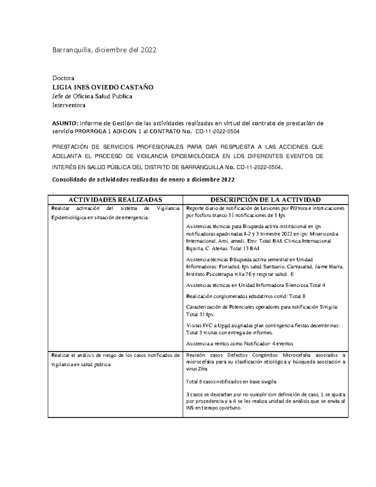 Angelica Carrillo Consolidado2022 Barranquilla, diciembre del 2022
