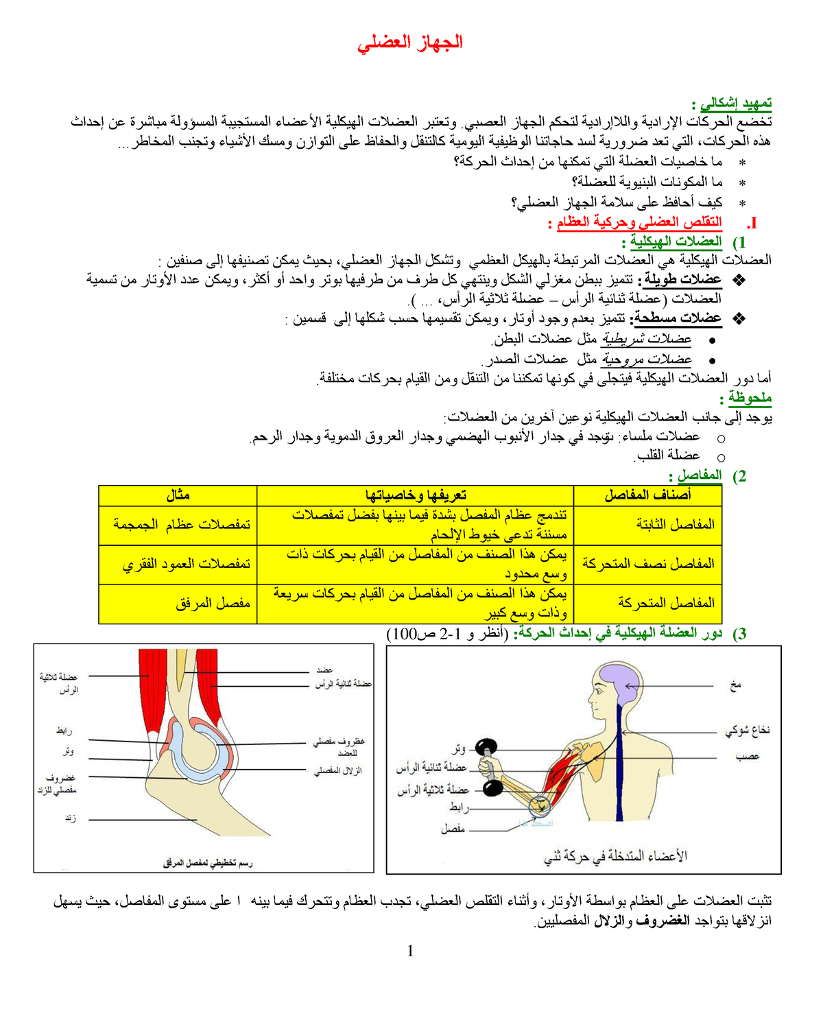 ( الجهاز المستخدم الفصل الايونات ذات الكتل المختلفة )