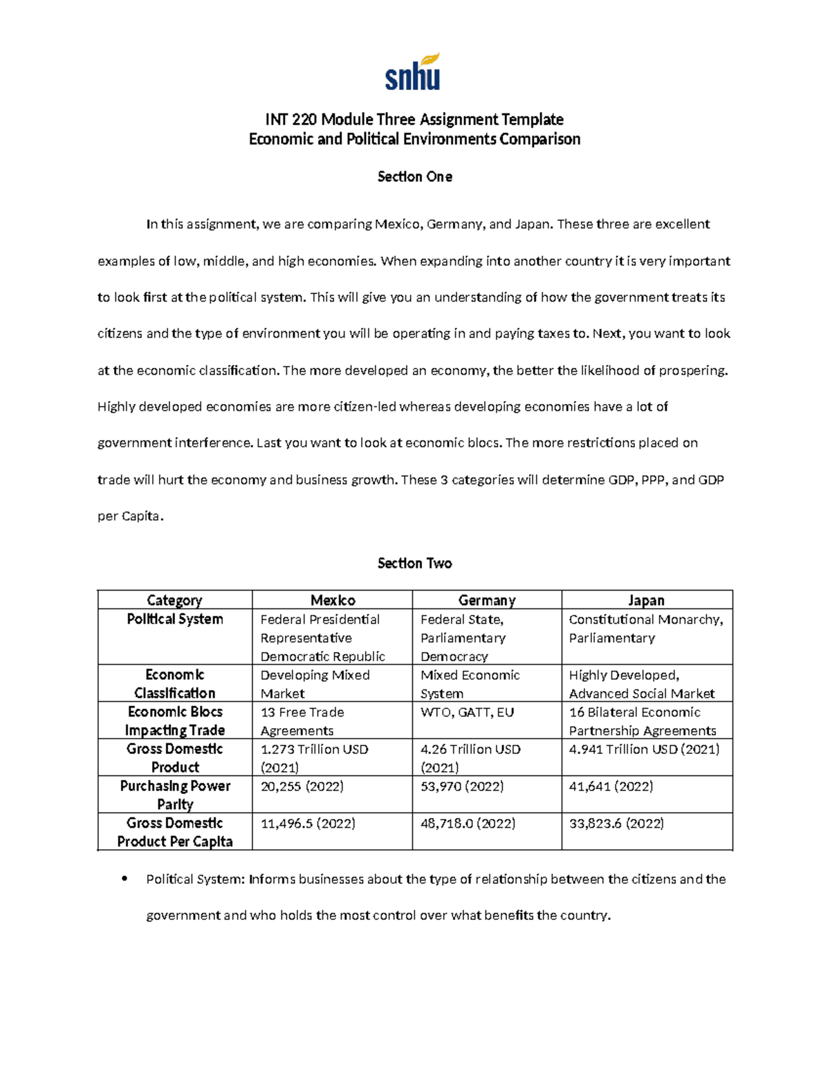 INT 220 Module Three Assignment Template - INT 220 Module Three ...