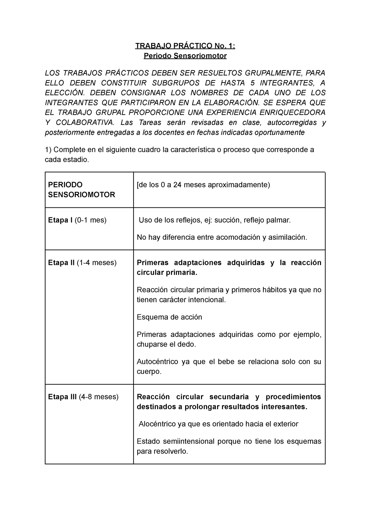 Copia De Trabajo Practico N°1 Psico Evol Trabajo PrÁctico No 1 Periodo Sensoriomotor Los 0147