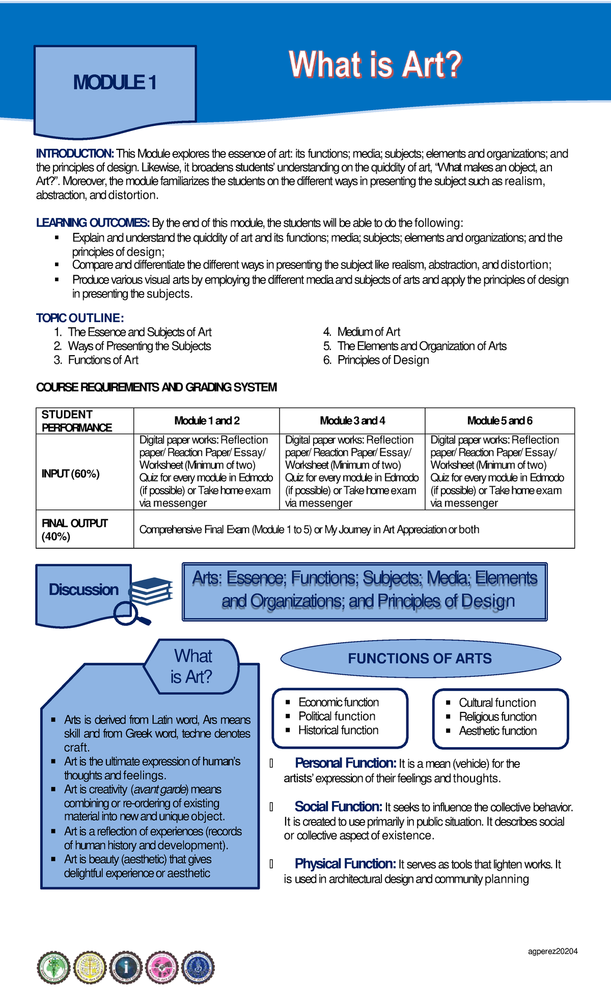 Module 1 In Arts Appreciation - Discussion FUNCTIONS OF ARTS ...