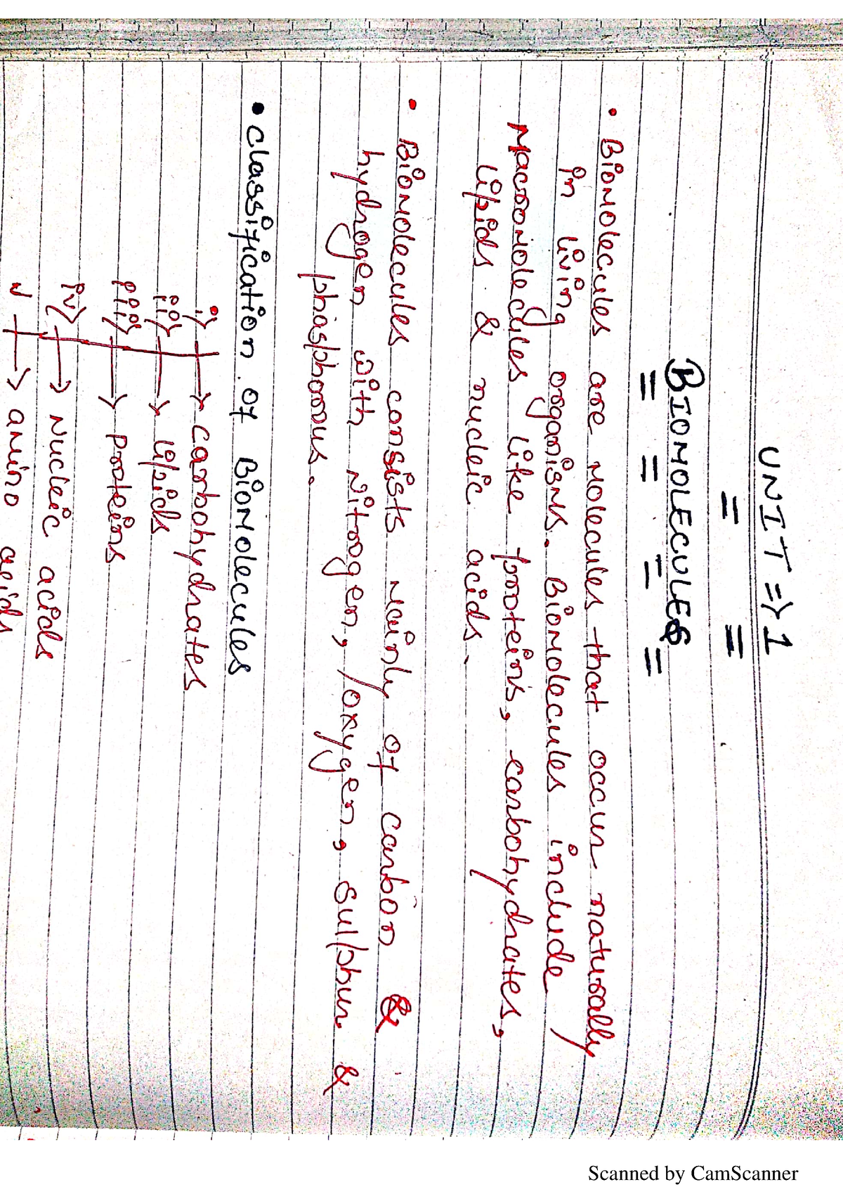 Biochemistry Unit 1 - B.Tech (CSE) - Studocu