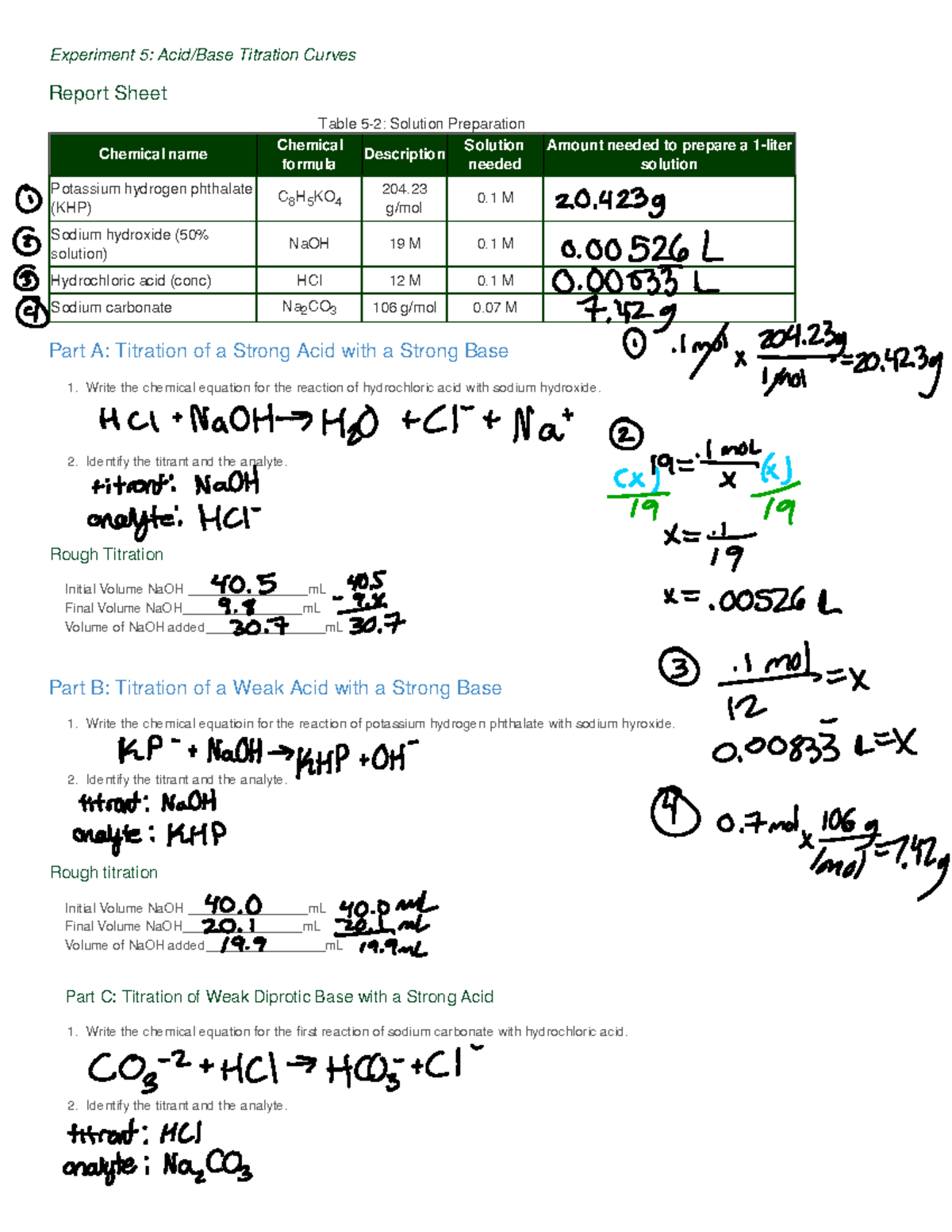 experiment 5 acid base titration