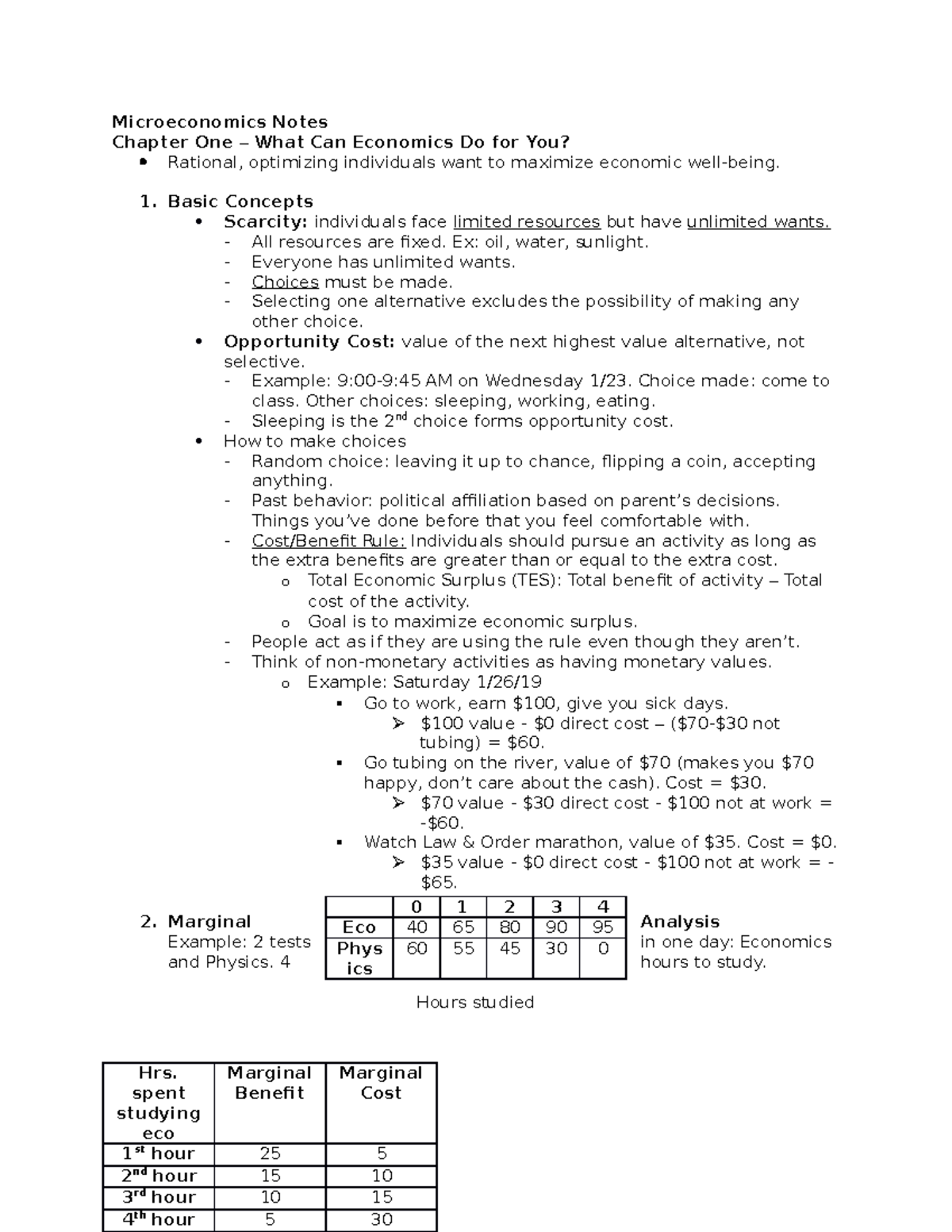 Chapter 1 - What can ECO do for you - Microeconomics Notes Chapter One ...