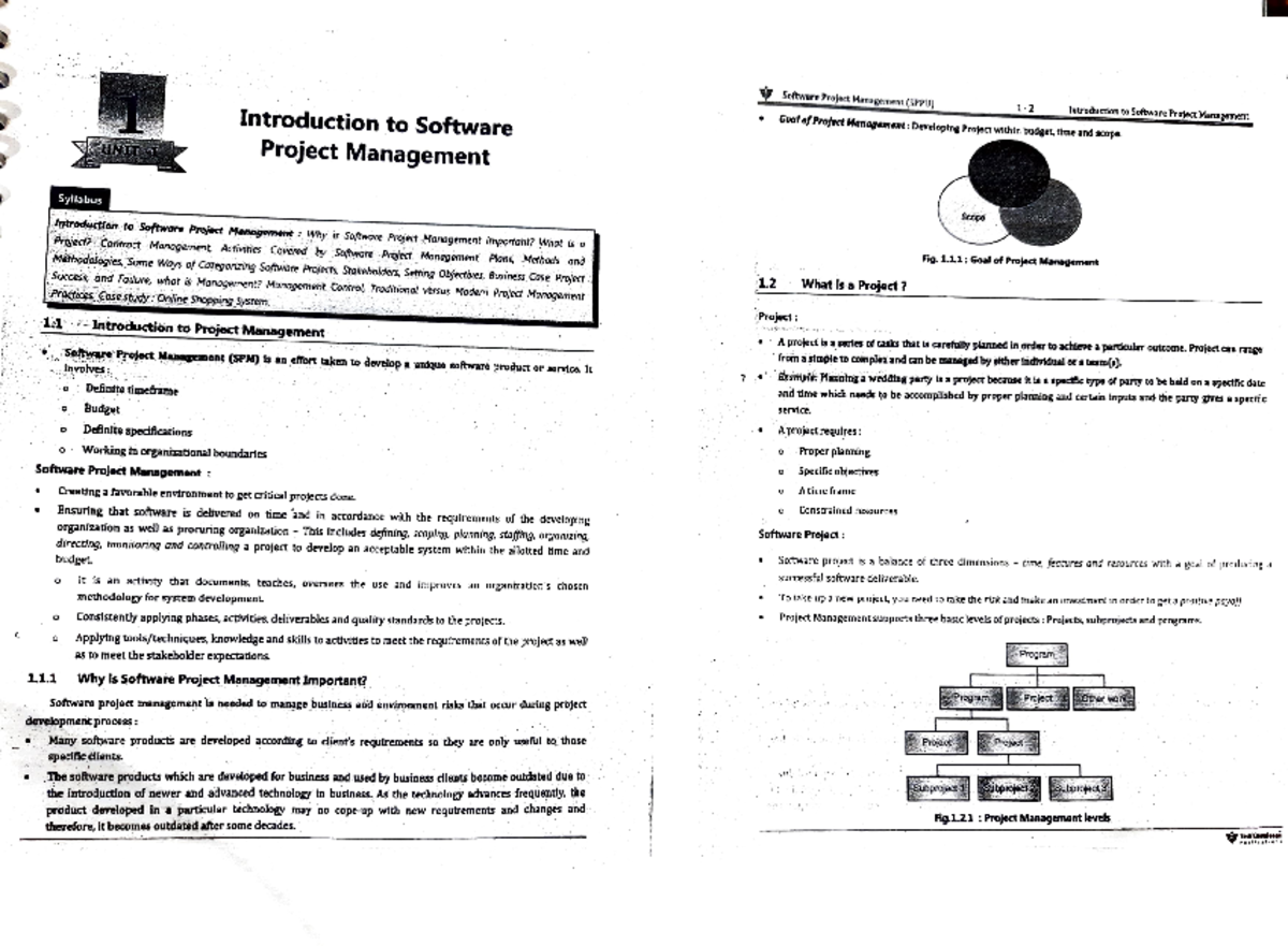 SPM Techknowledge insem - Syllabus Introduction to Software Project ...