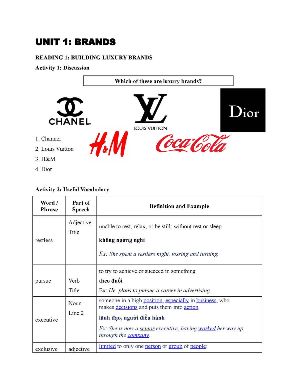 Unit 1: Brands: Soạn unit 1 Nguyễn Thanh Hằng, PDF, Luxury Goods