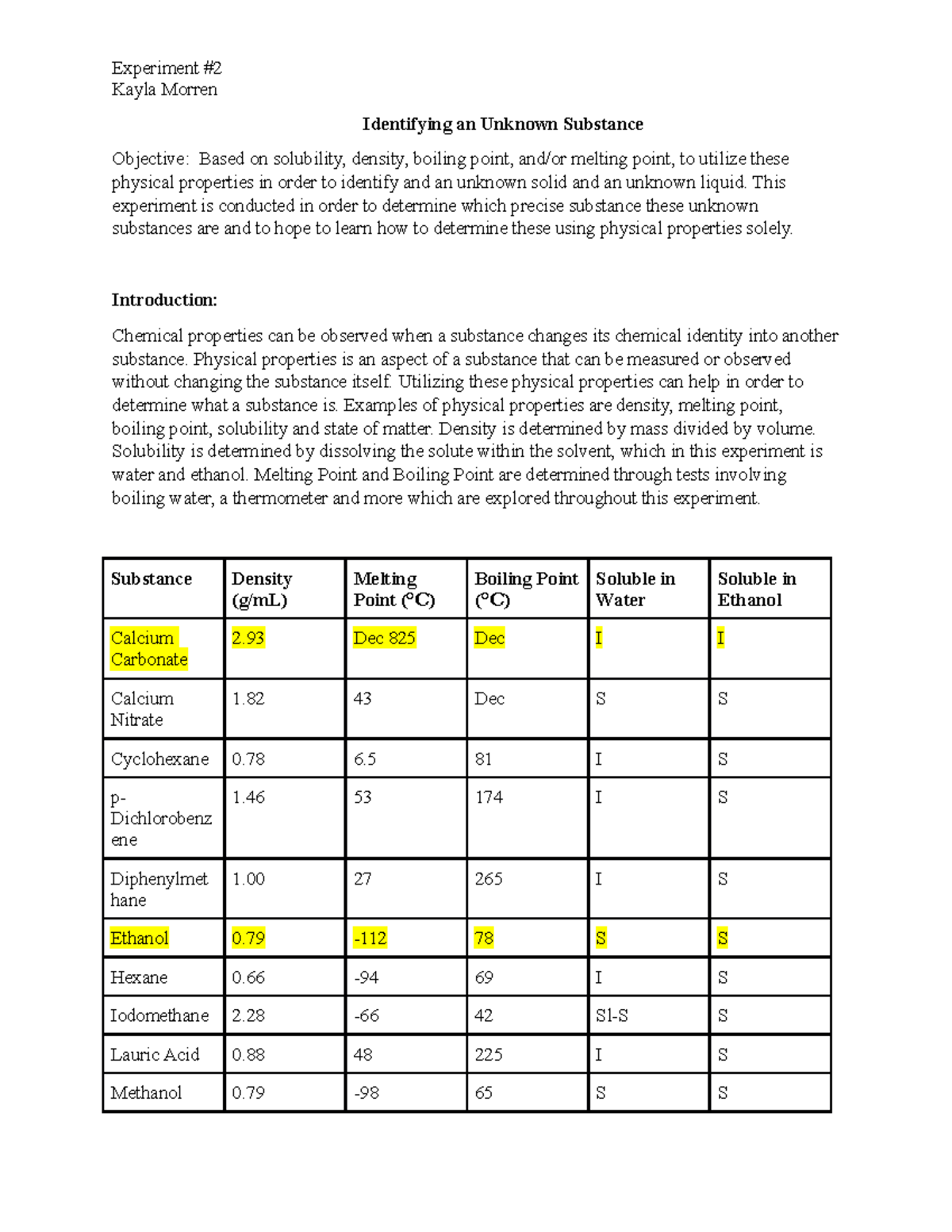 Sample lab report Kayla Morren Identifying an Unknown Substance