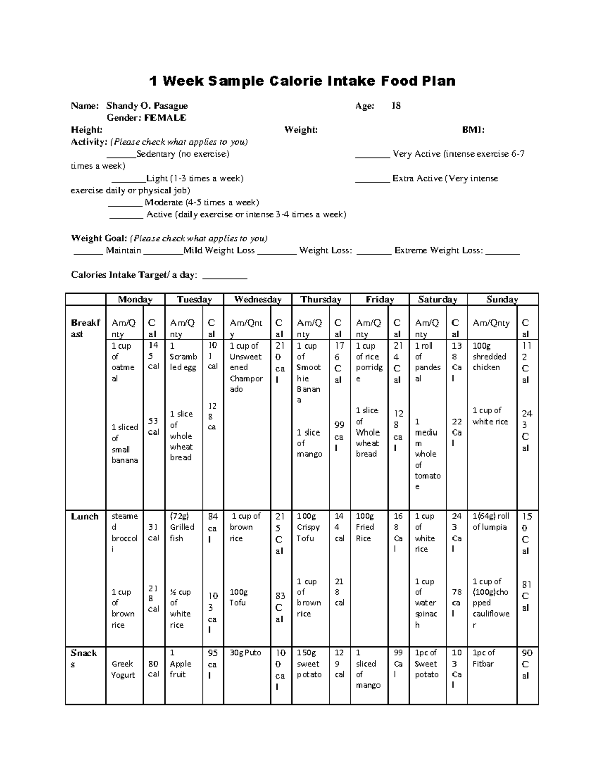 1 Week Sample Calorie Intake Food Plan - Pasague Age: 18 Gender: FEMALE ...