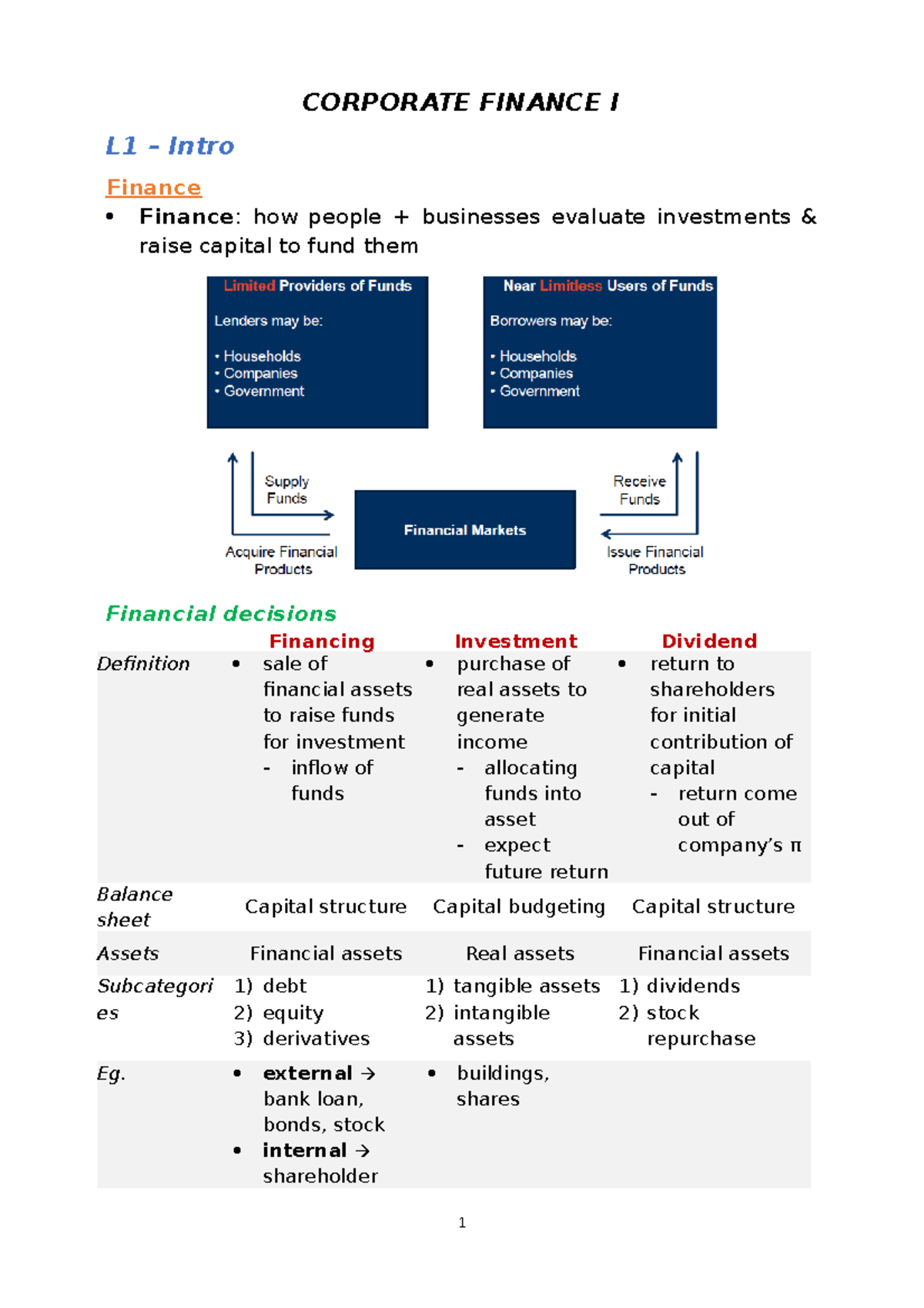 Week 1 notes - CORPORATE FINANCE I L1 – Intro Finance Finance : how ...