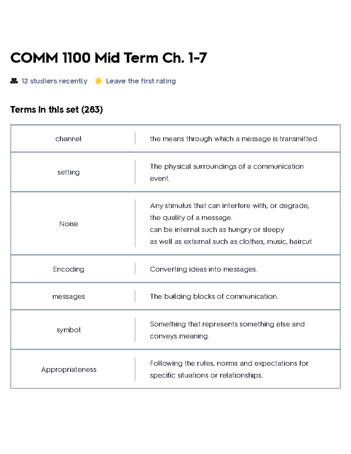 COMM 1100 Mid Term Ch. 1-7 Flashcards Quizlet - COMM 1100 Mid Term Ch ...