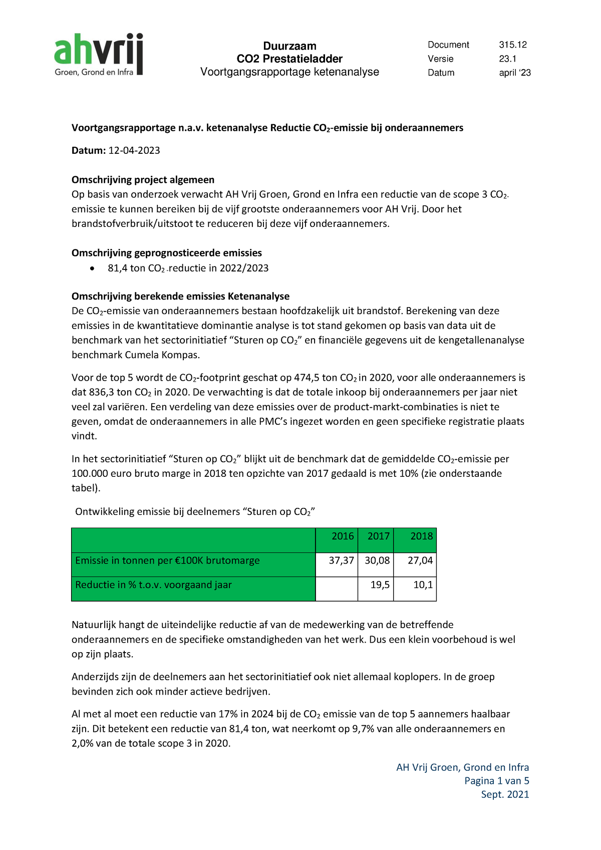 315.12 Voortgangsrapportage Ketenanalyse 23 - Duurzaam CO2 ...