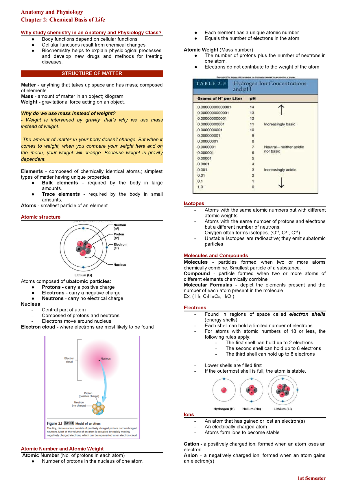 Anaphy Transes - Chapter 2: Chemical Basis Of Life Why Study Chemistry ...