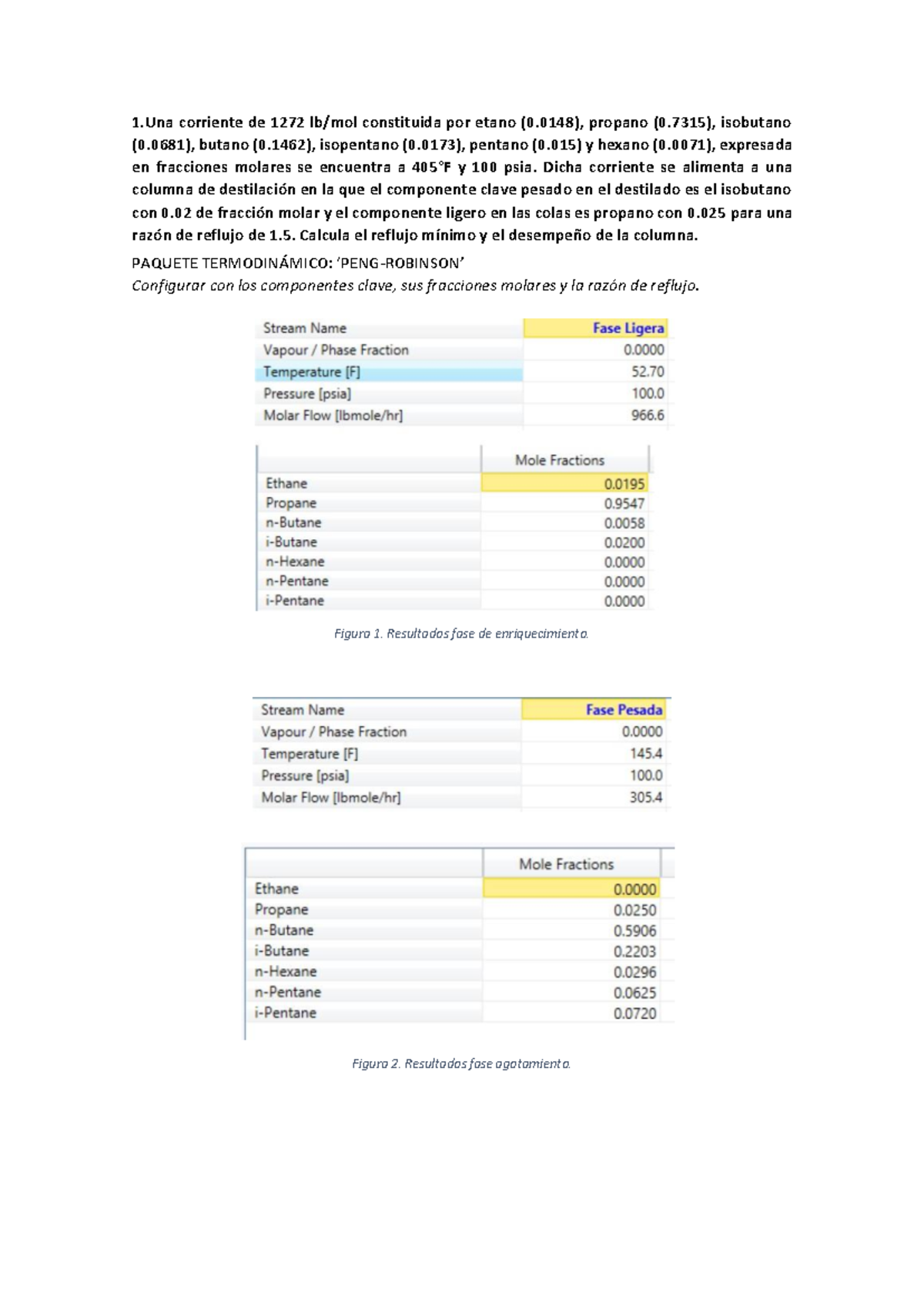 actividad-9-una-corriente-de-1272-lb-mol-constituida-por-etano-0