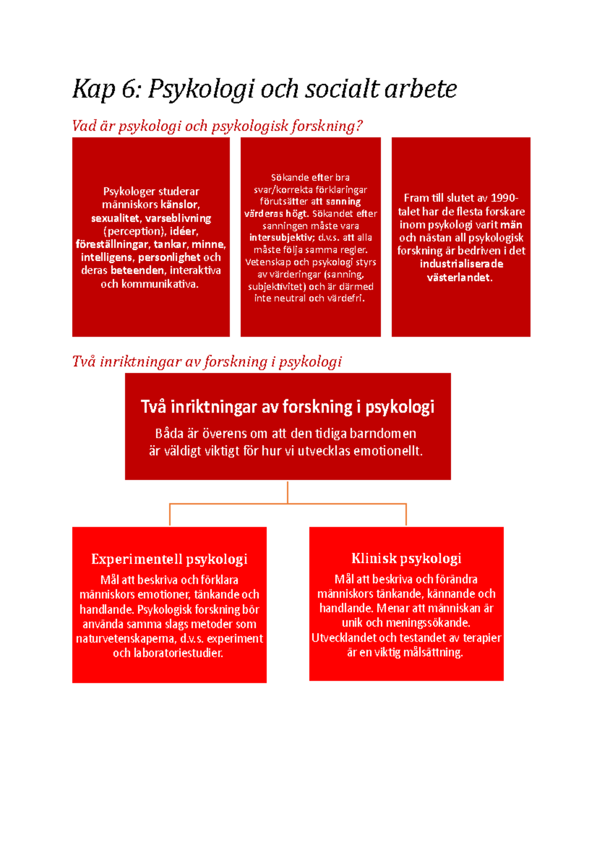 Kap 6 Psykologi Och Socialt Arbete - Efter Bra Att Sanning Efter ...