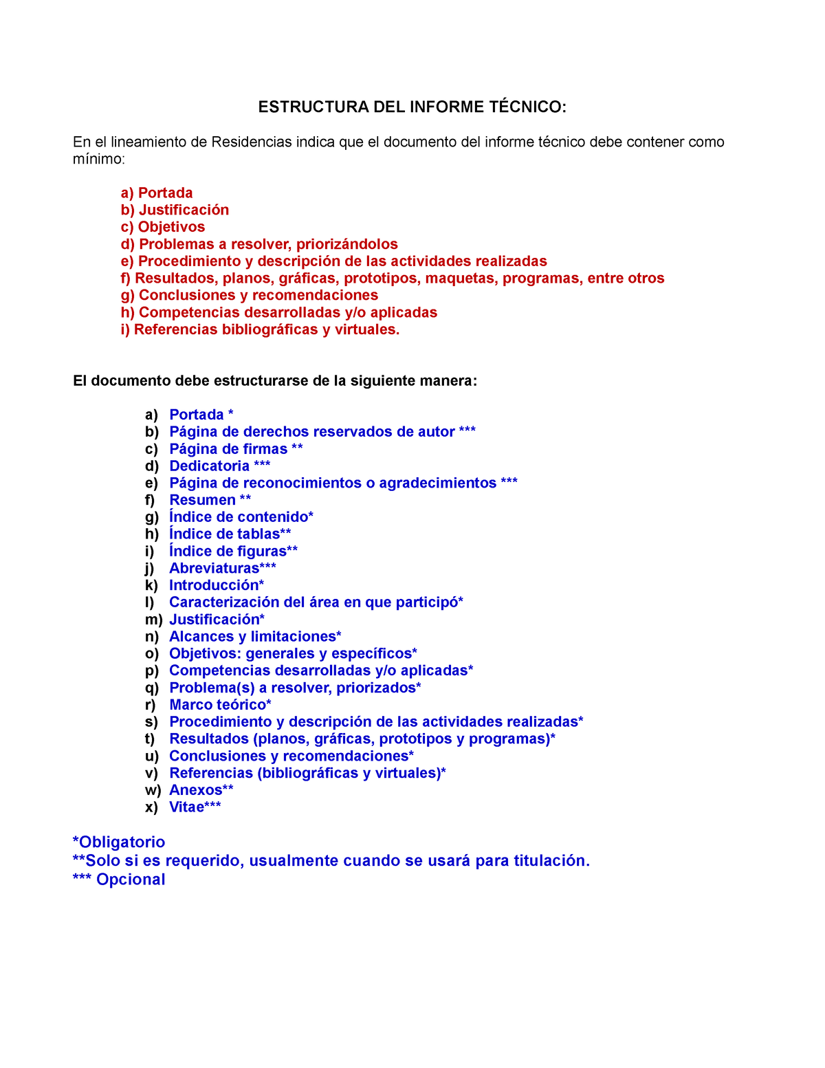 Informe Tecnico Ith Estructura Del Informe TÉcnico En El Lineamiento De Residencias Indica 2135