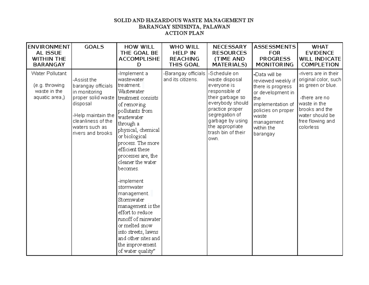 Solid Waste Management Program Example