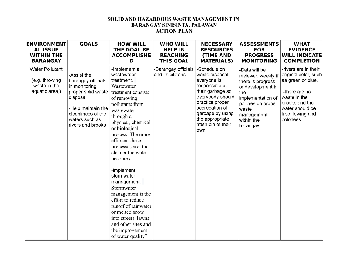 Action PLAN SOLID AND HAZARDOUS WASTE MANAGEMENT IN BARANGAY 