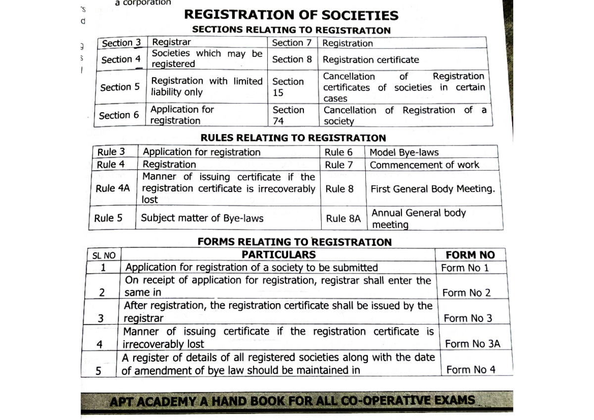 Registration Of Societies - B. Com Co. Operation - Studocu