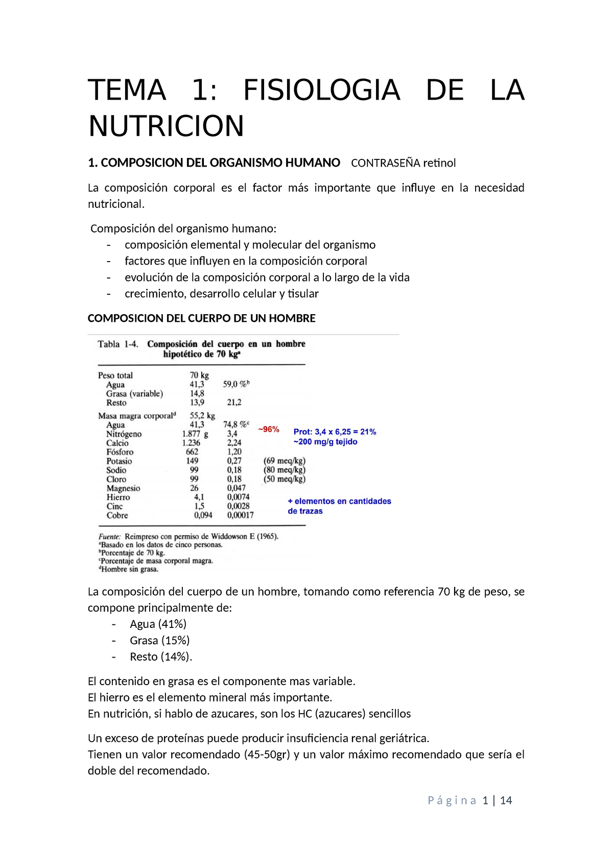 Tema 1 Nutricion Cyta Tema 1 Fisiologia De La Nutricion 1 Composicion Del Organismo Humano 2642