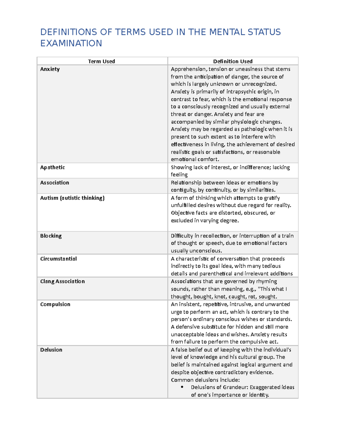 [Letter3 5] Drawings Of Mental Illness Terms Of Use Terms Of Use - 85t09s9
