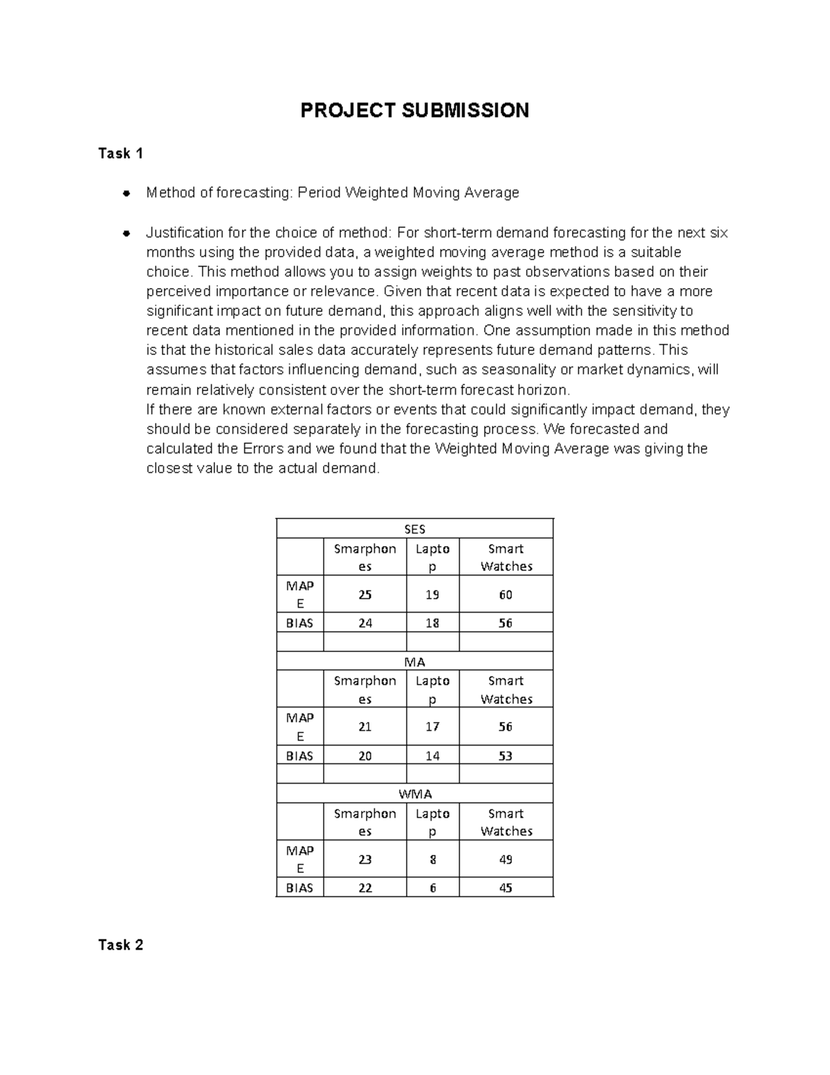 Project+Sample+Template+ - PROJECT SUBMISSION Task 1 Method of ...