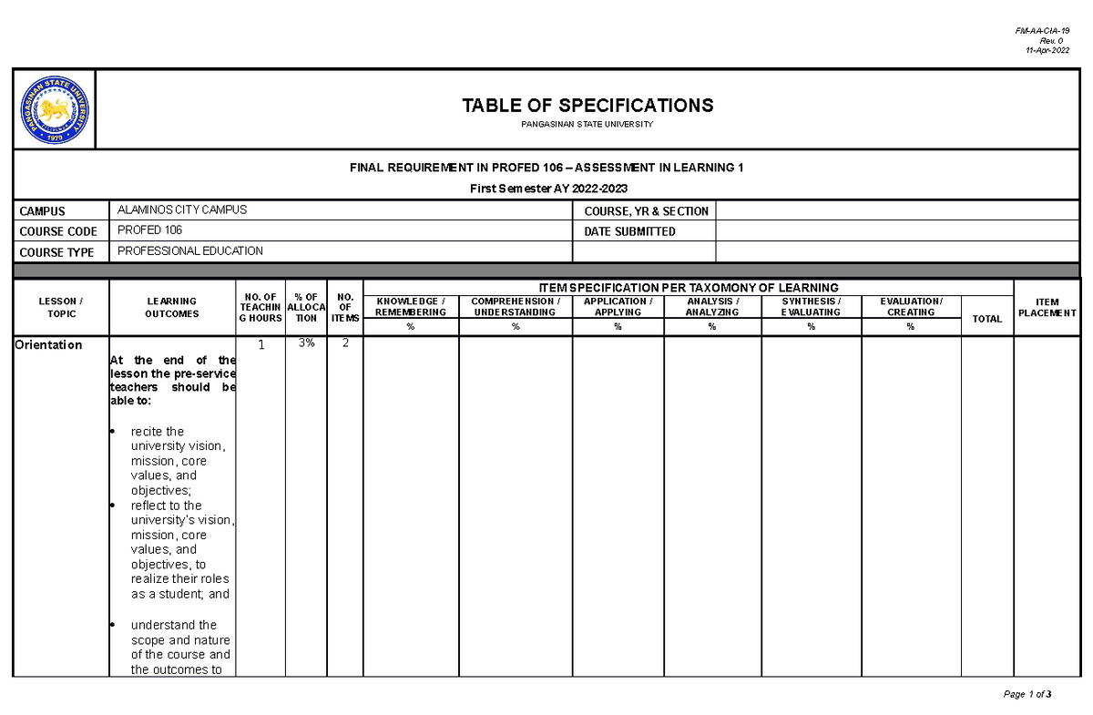 TOS- Format-1 - hahah - FM-AA-CIA- Rev. 0 11-Apr- TABLE OF ...
